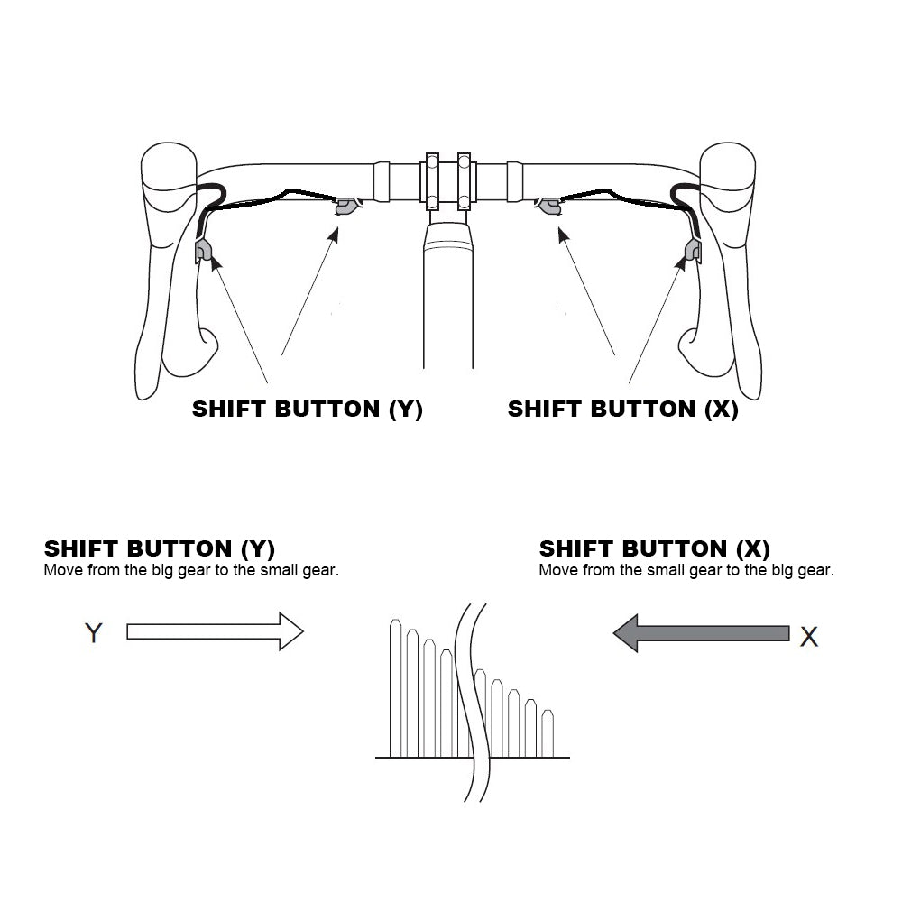 WALGUN sram etap blips shift button for red etap axs force etap axs